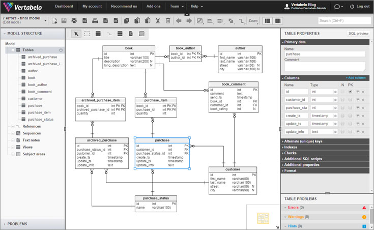 sqlite documentation