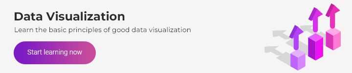 data visualization techniques, data visualization tools free, data visualization course, data visualization in data mining, data visualization online, data visualization examples, data visualization book, data visualization ggplot2, ggplot2, ggplot2 course