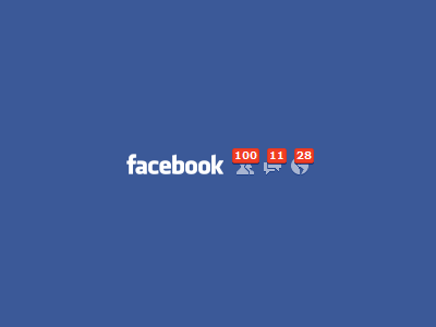 facebook notifications GIF