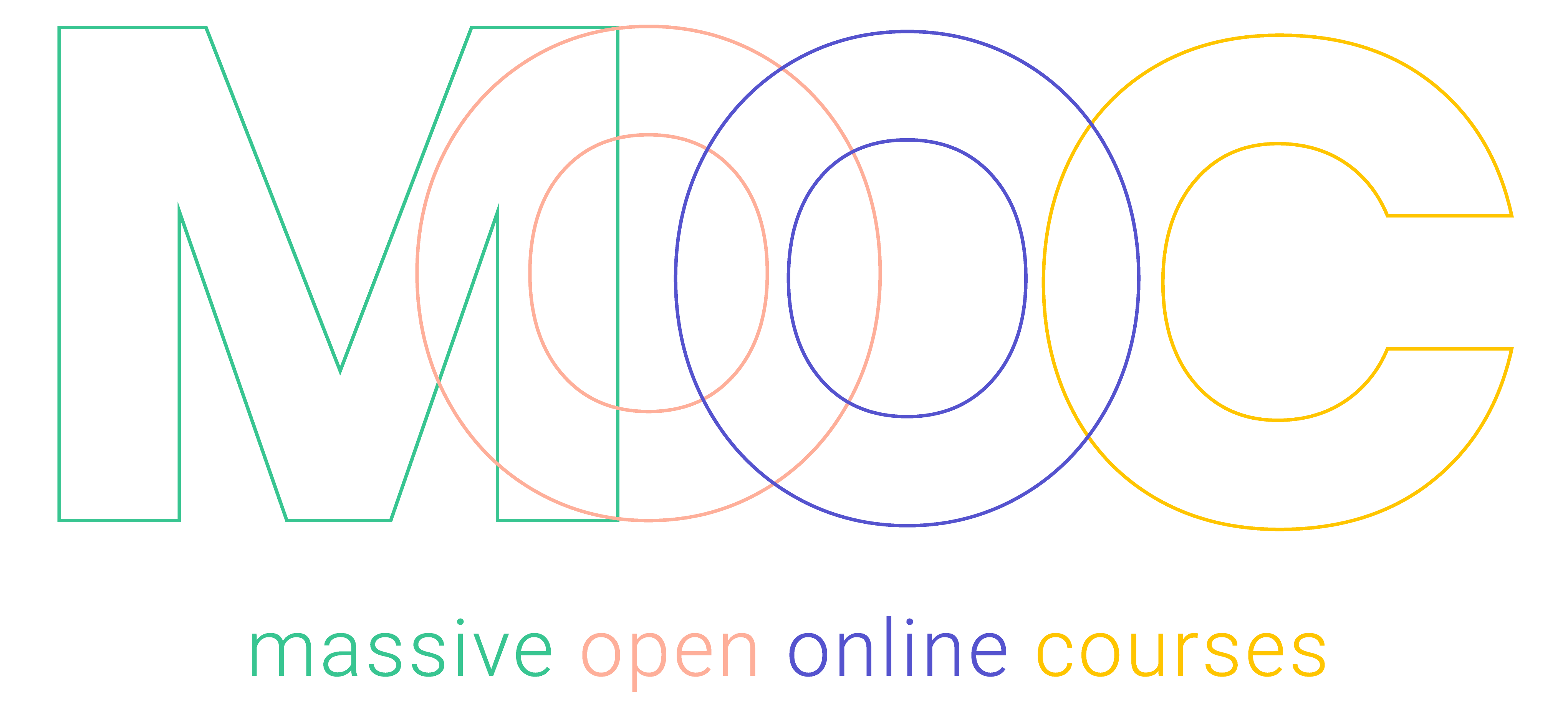 MOOC’s — new concept of learning